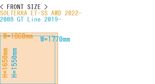 #SOLTERRA ET-SS AWD 2022- + 2008 GT Line 2019-